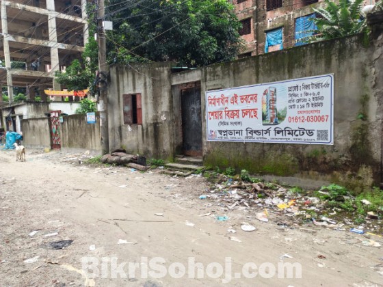 মোহাম্মদপুরে জমি বিক্রি 2.25কাঠা